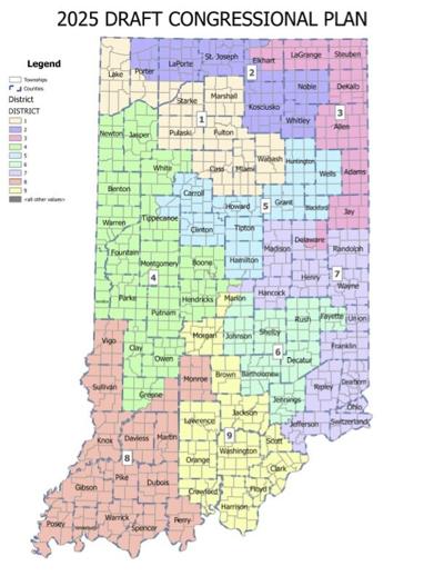 Proposed 2025 Draft Congressional Plan (HB 1032): all 9 districts redrawn to favor Republicans 9-0. Indianapolis (Marion County) split among districts 4, 5, 6, and 7. Lake County in northwest Indiana split between districts 1 and 2.