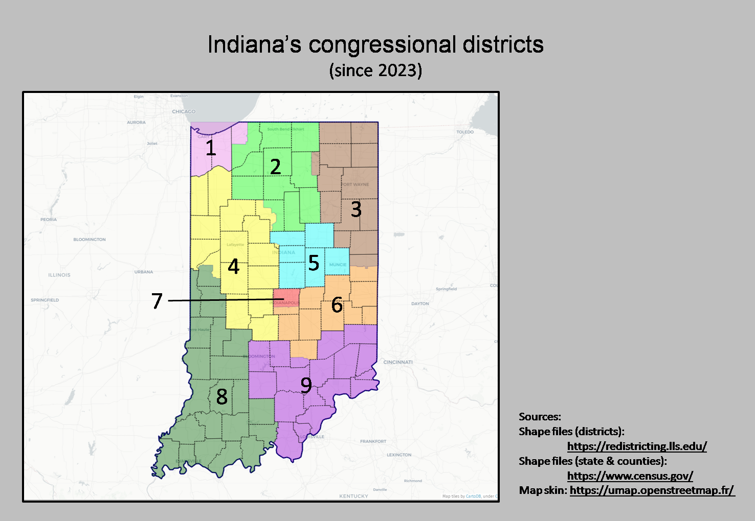 Current Indiana congressional district map showing 9 districts: Districts 1 and 7 held by Democrats, the remaining 7 by Republicans.